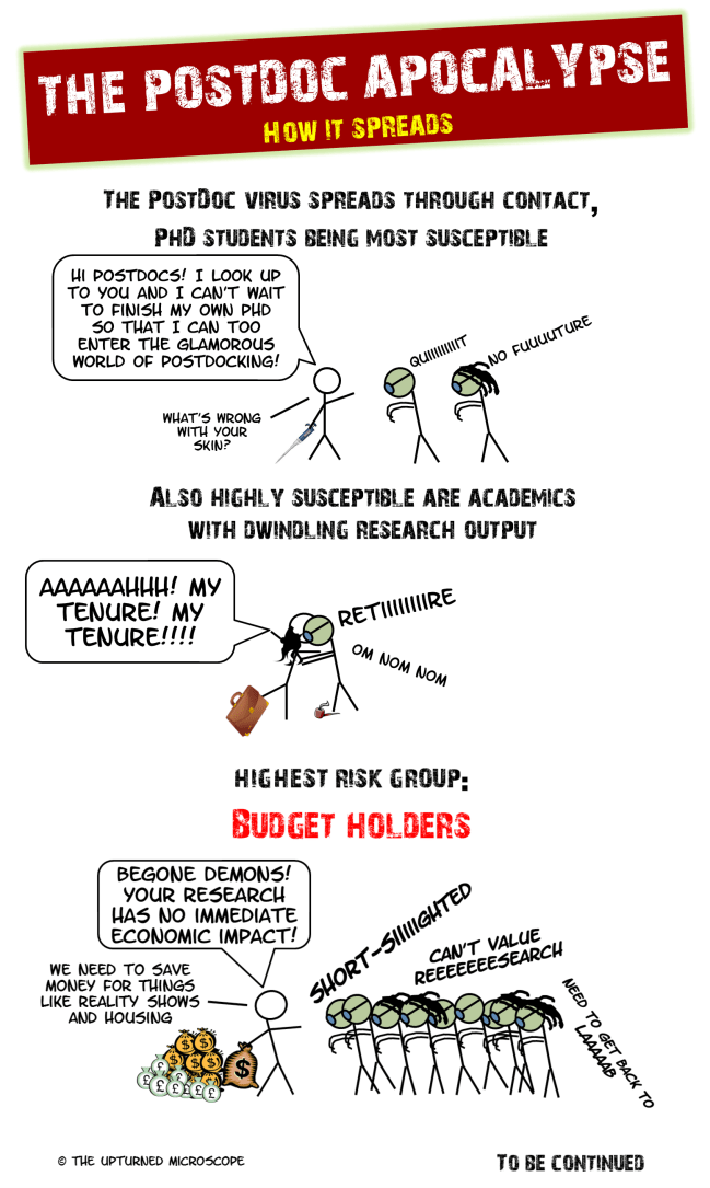Postdoc apocalypse 2