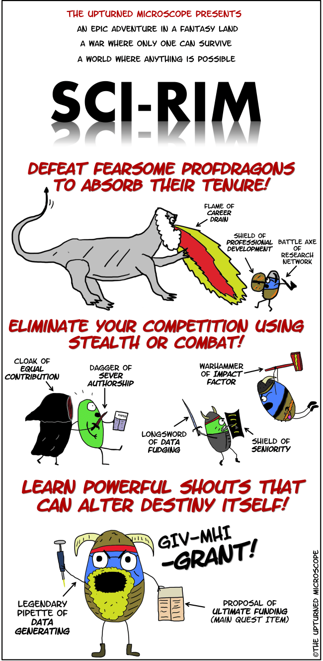 Sci-Rim