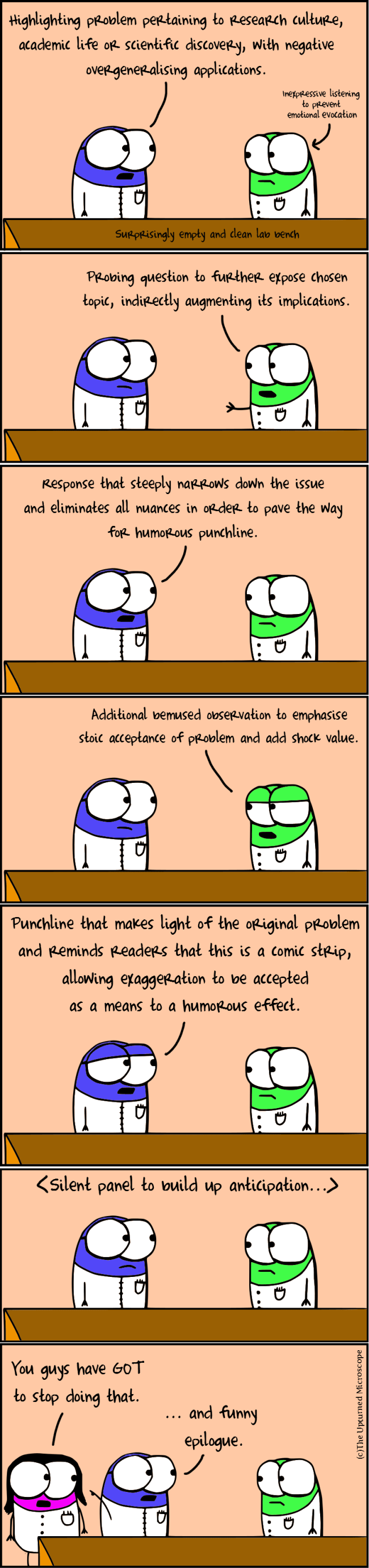 Science comic