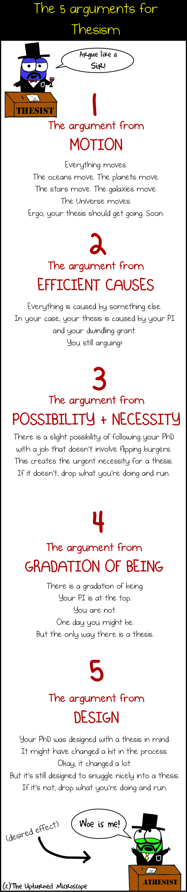 5 arguments for thesism