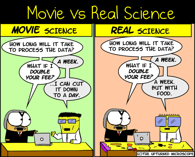 real vs movie scientists 10