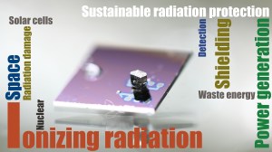 SustainableRadiationProtection_final