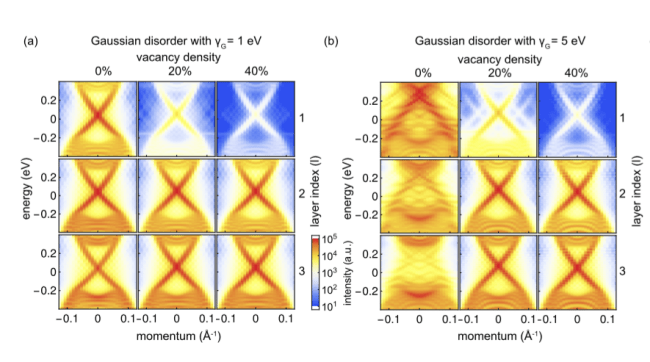 Screen Shot 2016-04-14 at 14.20.20.png